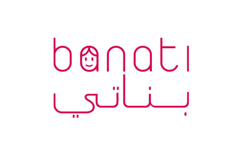Banati.Foundation